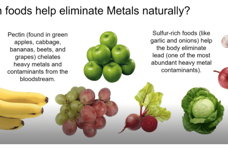 Eliminate Heavy Metals Naturally in Bryan